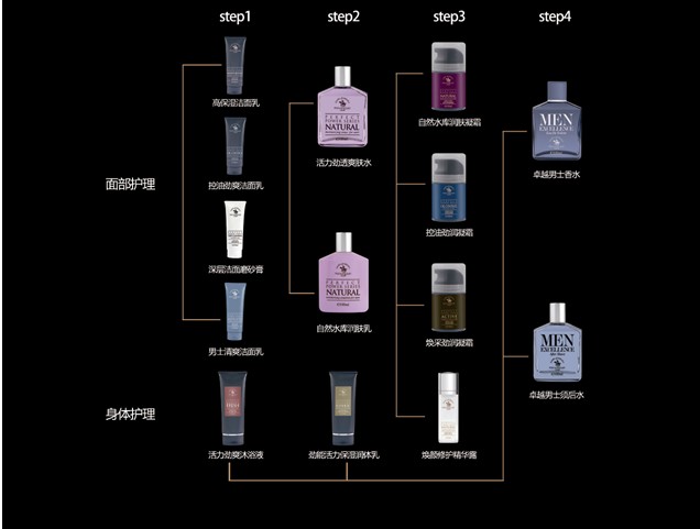 南京巴黎贝丽丝香水(图5)