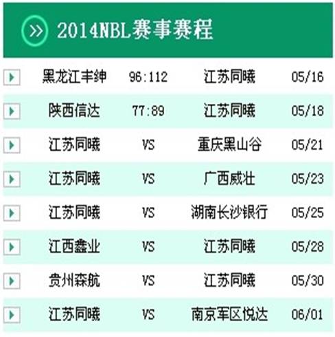 2014全国男子篮球联赛（ＮＢＬ）同曦篮球赛程公告(图1)