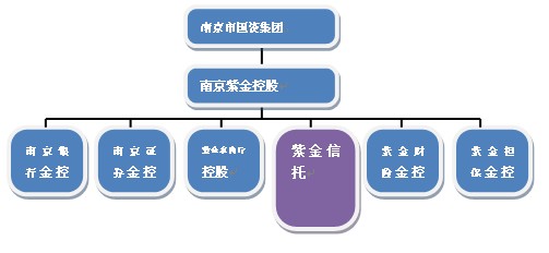 合作企业推荐(图1)